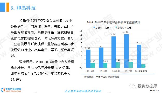 2024年10月 第555頁