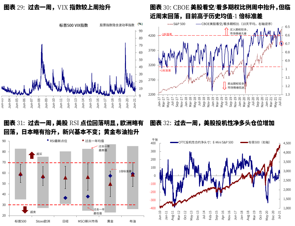 中國(guó)股票基金單周凈流入近400億美元，市場(chǎng)趨勢(shì)解讀與洞察