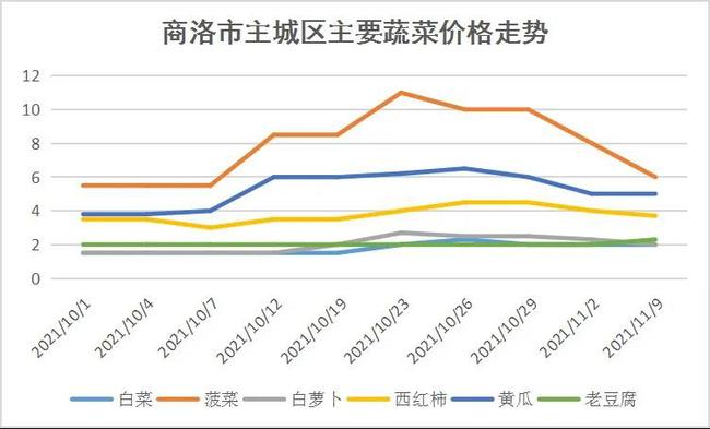 2024年10月 第468頁