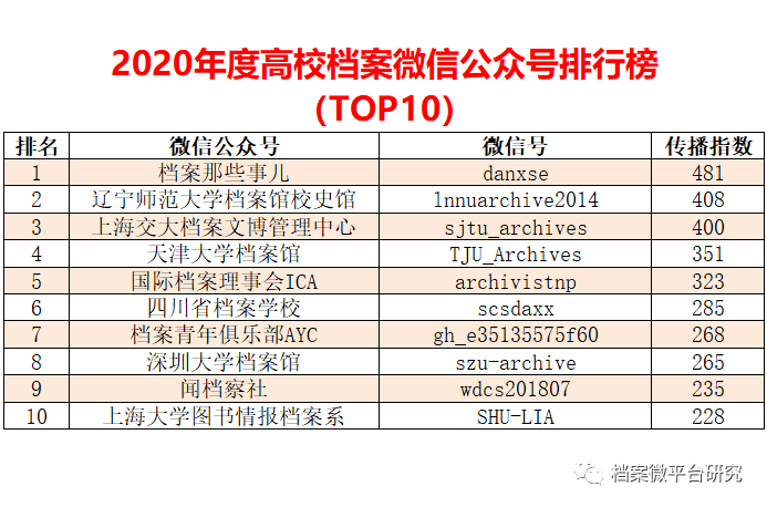 777788888精準(zhǔn)新傳真，數(shù)據(jù)資料解釋落實(shí)_The55.92.65