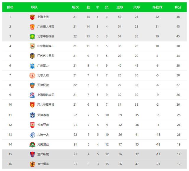 2024澳門天天開好彩大全殺碼，最新熱門解答落實(shí)_ios24.48.61