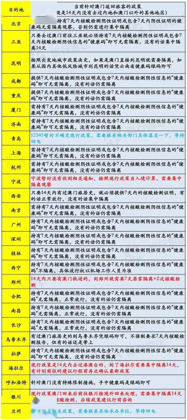 新澳門開獎記錄今天開獎結果，準確資料解釋落實_WP62.74.75