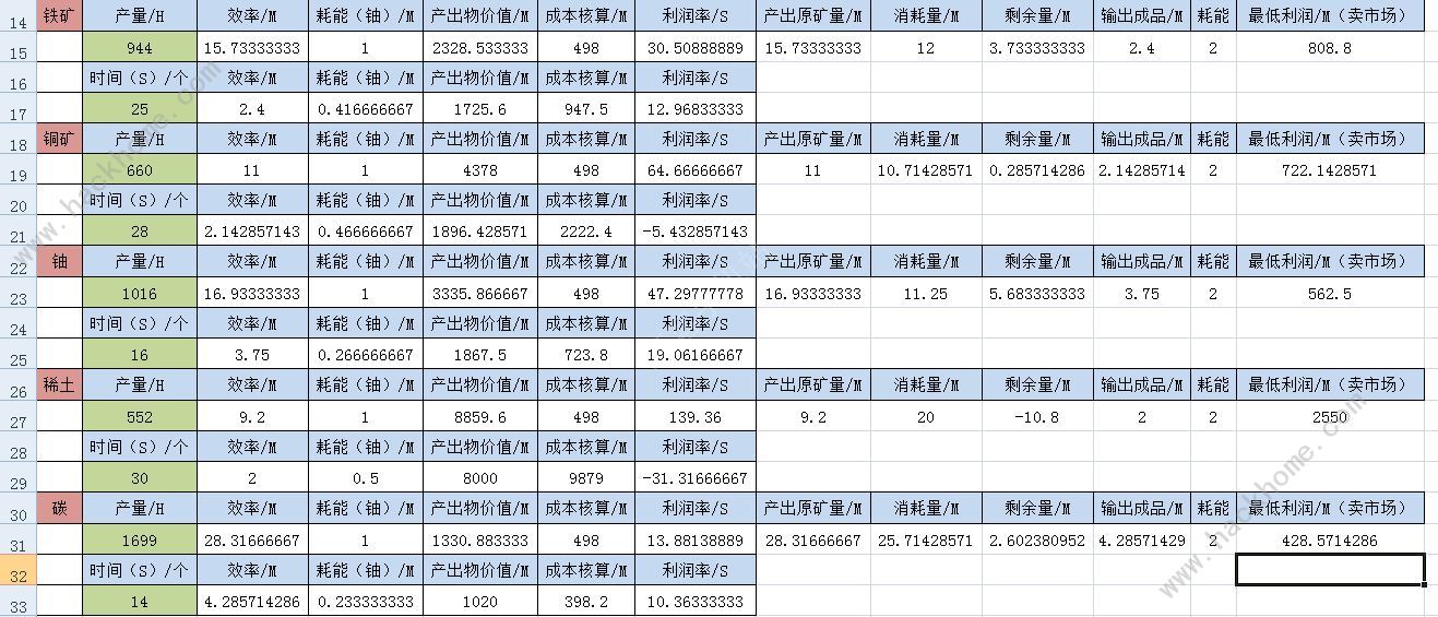 二四六香港天天開彩大全，最新核心解答落實_V55.51.66