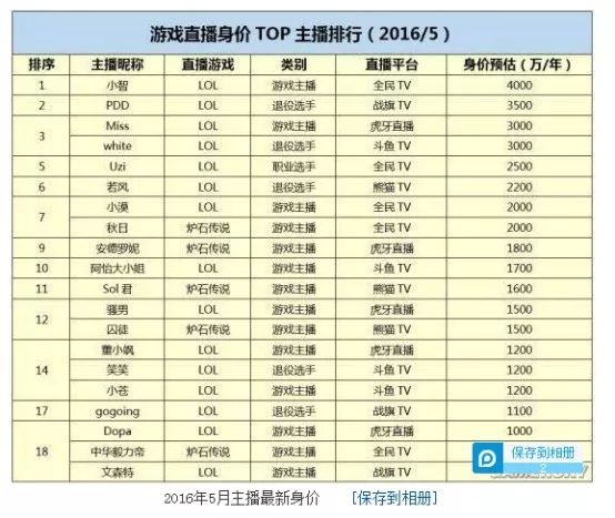 新澳門2024年資料大全宮家婆，數(shù)據(jù)資料解釋落實(shí)_ios1.6.83