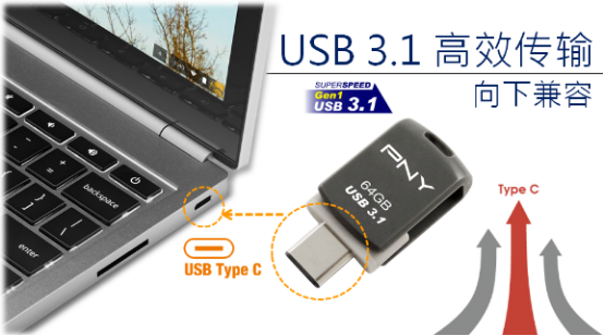 領克Type-C接口U盤，革新科技與高效辦公生活的無縫銜接