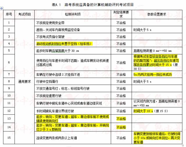 澳門一碼一肖一待一中廣東，準確資料解釋落實_網(wǎng)頁版58.92.52