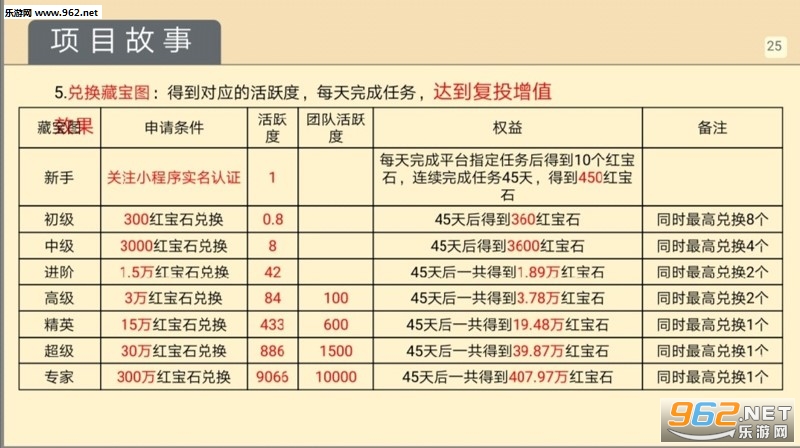 2024澳門(mén)天天開(kāi)好彩大全殺碼，準(zhǔn)確資料解釋落實(shí)_app35.57.33