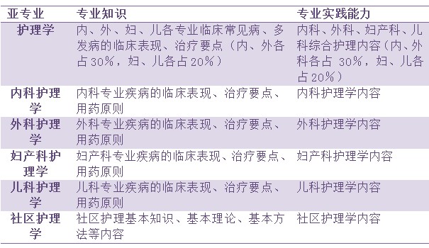 新澳資彩長期免費資料，決策資料解釋落實_WP21.80.90