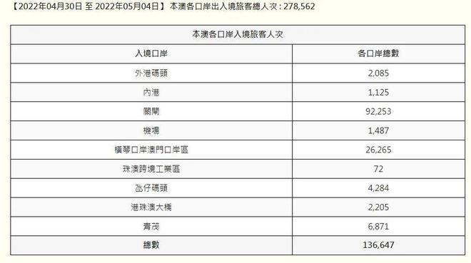 2024澳門(mén)六今晚開(kāi)獎(jiǎng)記錄，最新熱門(mén)解答落實(shí)_BT46.24.81