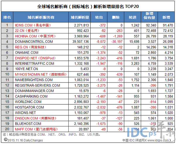 澳門一碼一碼100準確，全面解答解釋落實_GM版16.79.56