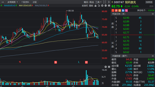 2024澳門特馬今晚開獎(jiǎng)07期，最新熱門解答落實(shí)_戰(zhàn)略版63.31.40