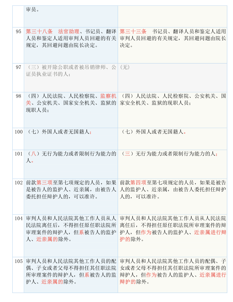 新聞動態(tài) 第108頁