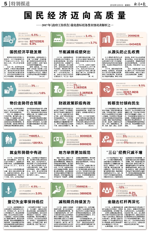 2024新奧歷史開獎記錄，最新熱門解答落實(shí)_BT46.24.81