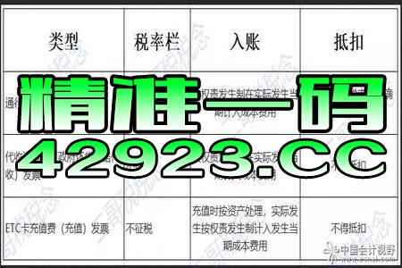 劉伯溫期準(zhǔn)選一肖930四不像軟件優(yōu)勢(shì)，全面解答解釋落實(shí)_iPad57.35.92