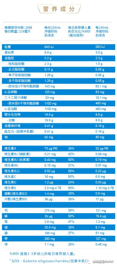 解決方案 第106頁