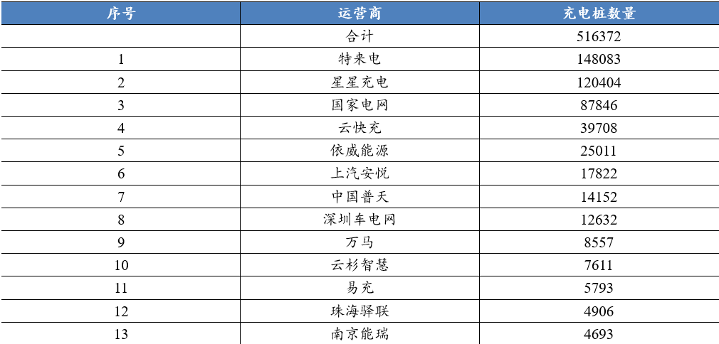 2024年10月 第431頁(yè)