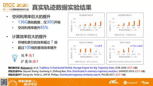 新聞動態(tài) 第104頁