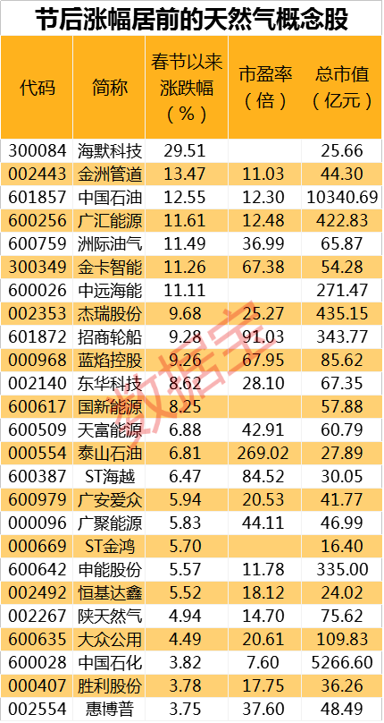 2024新奧精準正版資料，最新熱門解答落實_The83.46.87