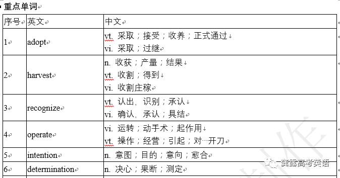 一碼一肖100%的資料，全面解答解釋落實_戰(zhàn)略版41.21.45