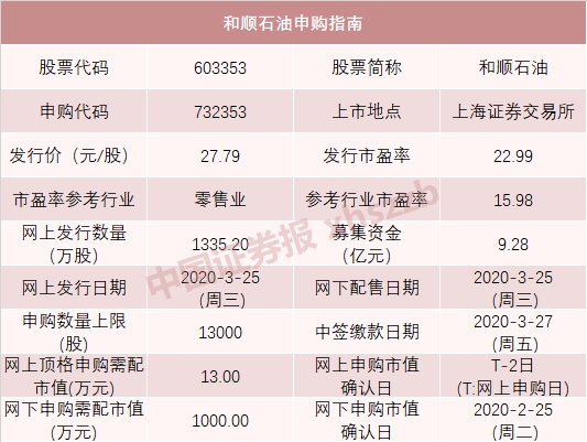 新澳門開獎(jiǎng)記錄今天開獎(jiǎng)結(jié)果，數(shù)據(jù)資料解釋落實(shí)_V83.60.86