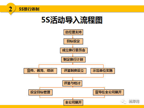 新澳門2024年資料大全宮家婆，效率資料解釋落實_GM版79.2.36