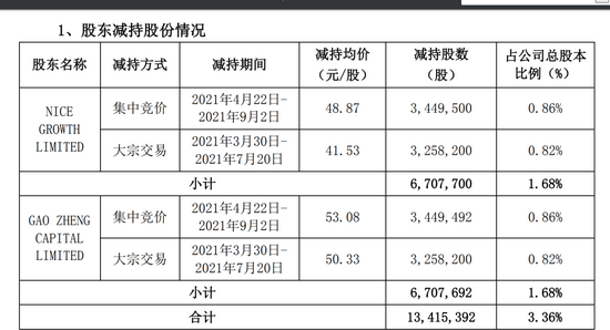 新澳門內(nèi)部一碼精準(zhǔn)公開，效率資料解釋落實_3D3.81.21