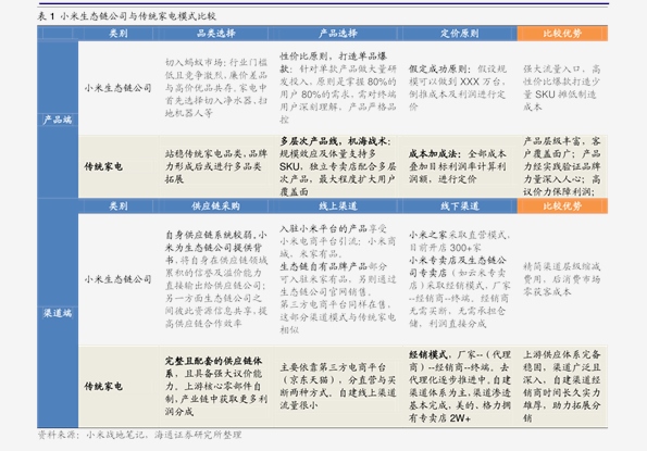 2024年10月 第414頁