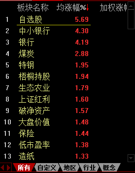 管家婆一碼一肖100中獎，最新熱門解答落實(shí)_GM版42.27.32