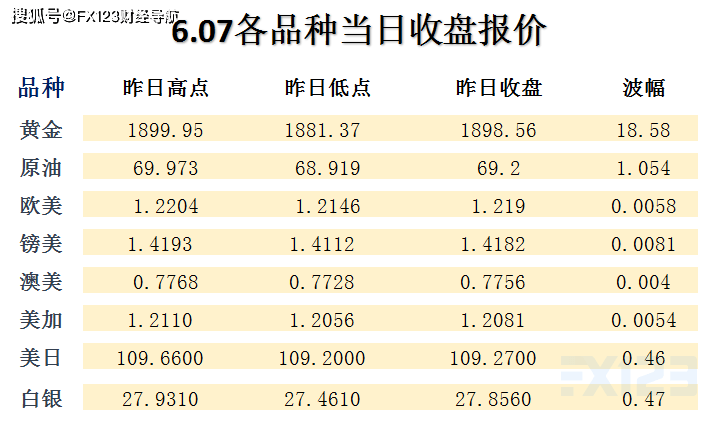 新澳內(nèi)部資料精準(zhǔn)一碼，最佳精選解釋落實(shí)_The17.93.35