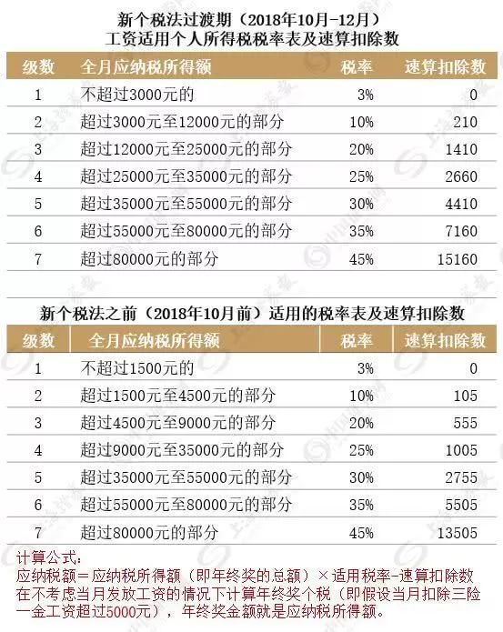 澳門最準(zhǔn)一碼一肖一特，最新核心解答落實(shí)_WP15.75.100