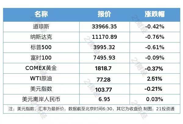 新澳門2024年資料大全宮家婆，最新答案解釋落實(shí)_BT84.60.12