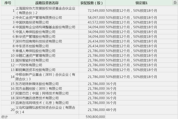 新澳天天開獎資料大全，準確資料解釋落實_戰(zhàn)略版16.94.56