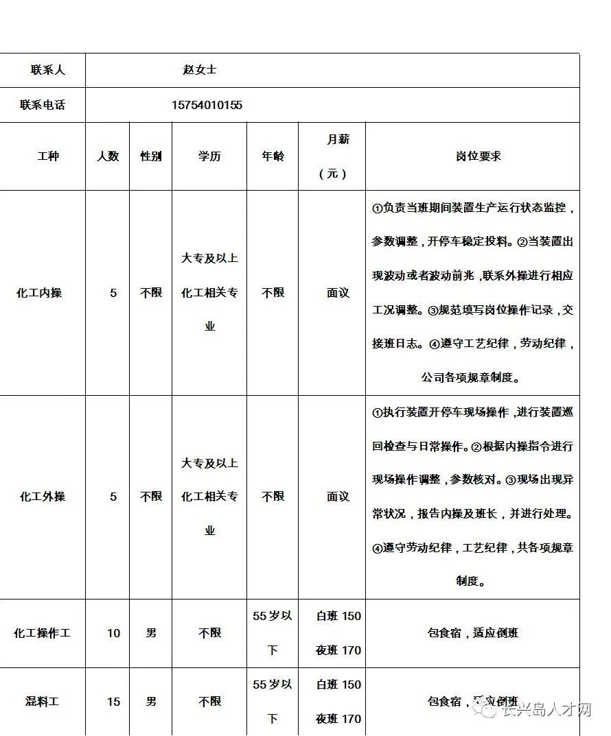 棗強永良公司最新招工信息概覽