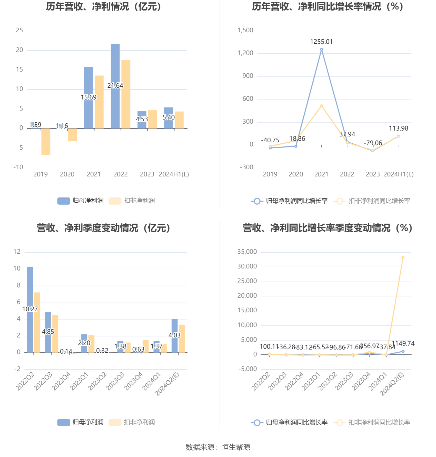 新澳正版資料與內部資料，精細化執(zhí)行計劃_LE版12.70.35