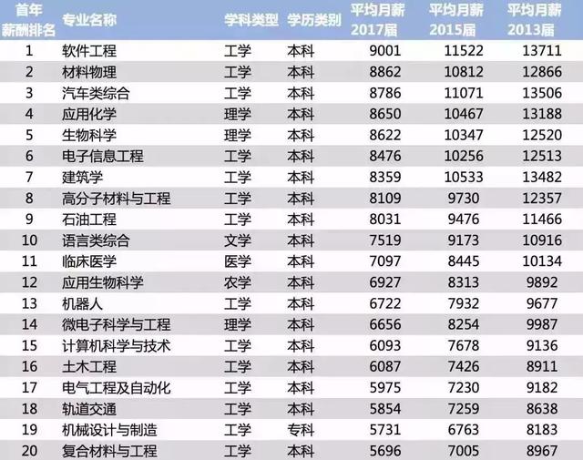 新奧天天免費資料東方心經(jīng)，深入分析數(shù)據(jù)應用_3K23.20.79