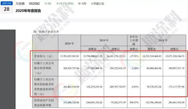 工程案例 第93頁