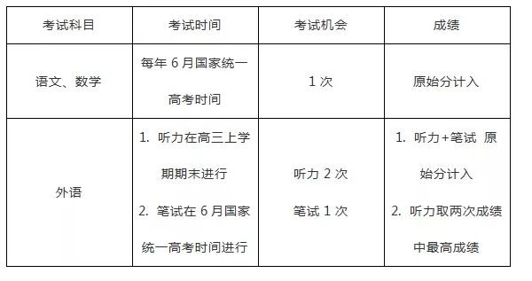 2024新澳門原料免費(fèi)大全，快速計(jì)劃解答設(shè)計(jì)_進(jìn)階版90.61.1