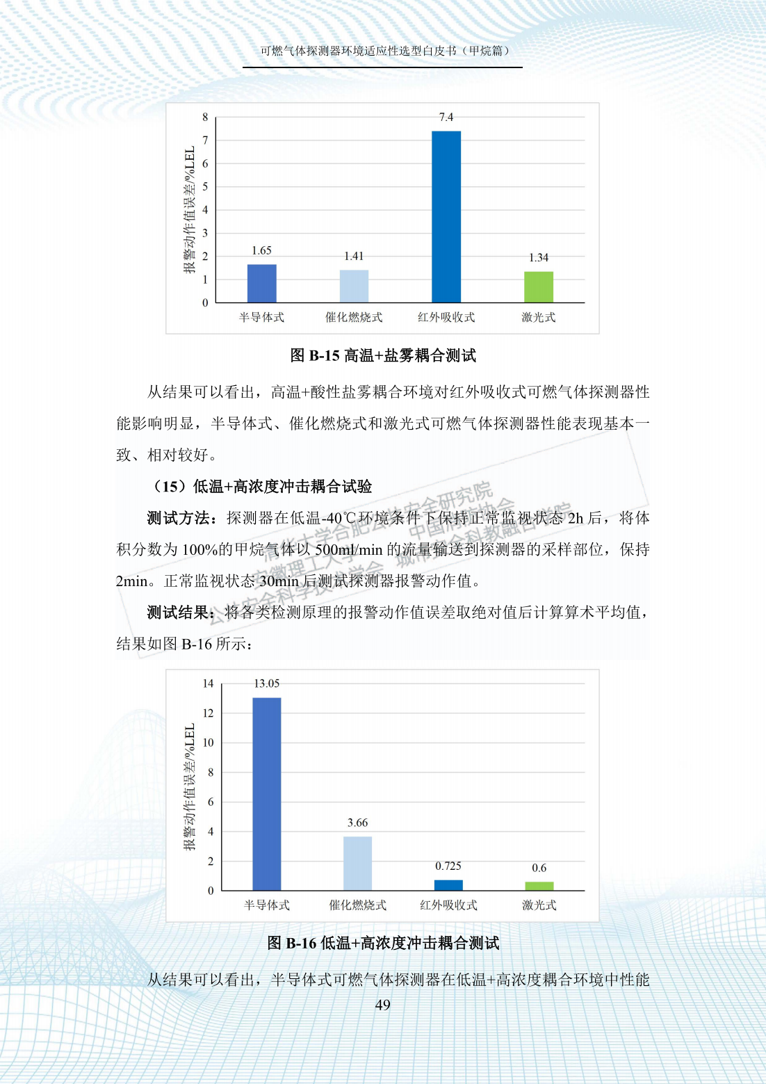 二四六澳門免費(fèi)資料大全，環(huán)境適應(yīng)性策略應(yīng)用_LE版15.44.43