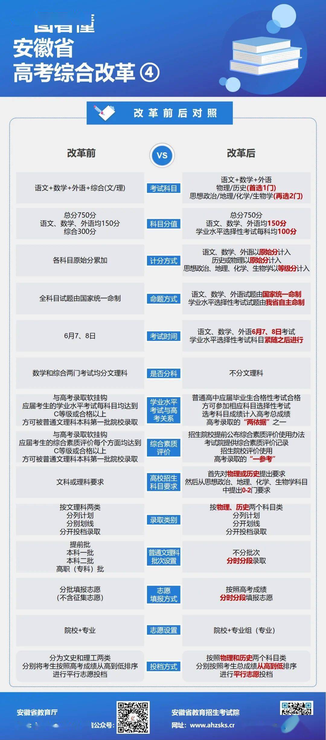 2024新澳天天開獎(jiǎng)資料大全最新，精細(xì)方案實(shí)施_8K92.72.76