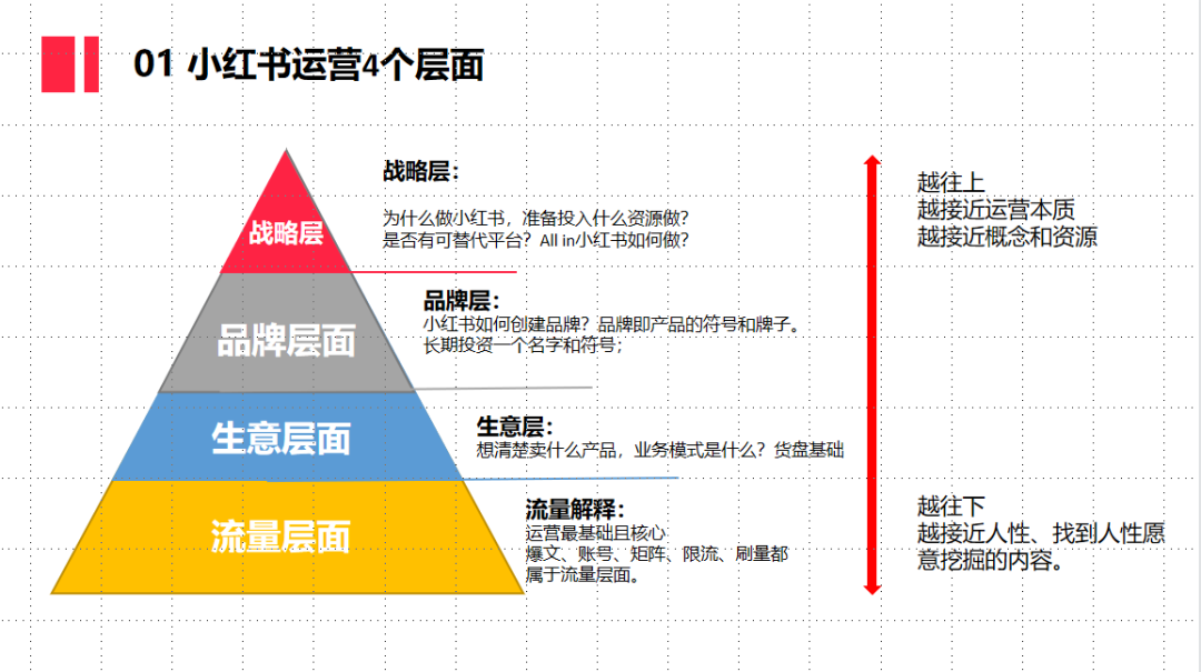 2024澳門正版資料免費大全，創(chuàng)新解析執(zhí)行策略_1440p35.68.1