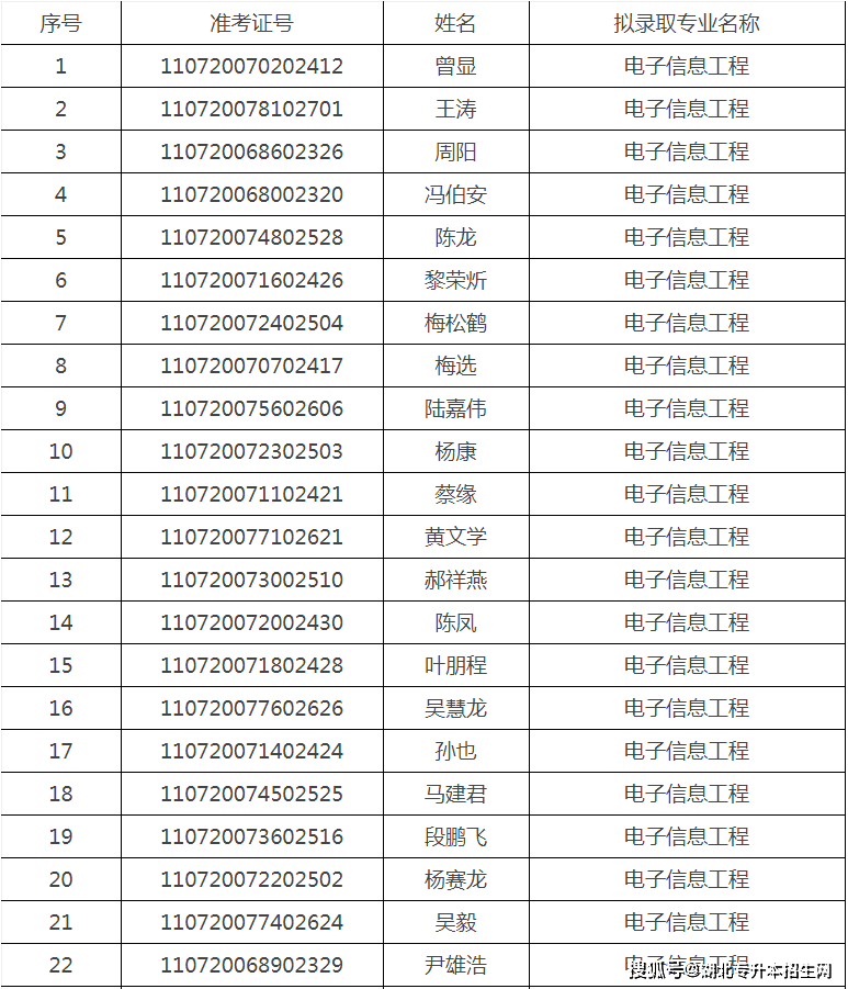 香港二四六天免費開獎，迅速落實計劃解答_復古款39.2.8