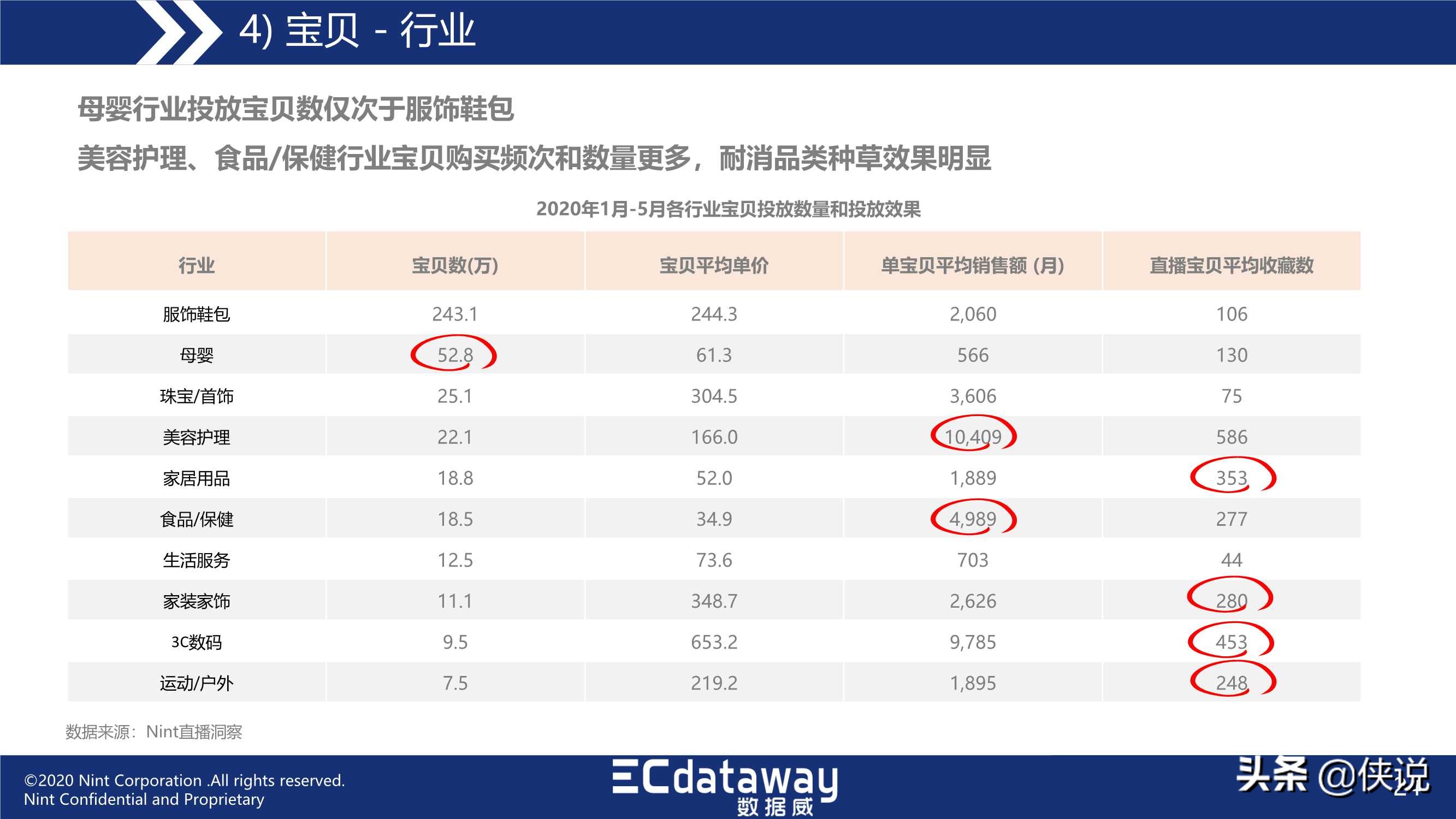 2024天天彩全年免費(fèi)資料，快速方案執(zhí)行指南_HDR48.3.31