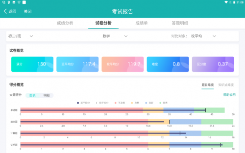 全網(wǎng)最精準(zhǔn)澳門資料龍門客棧澳，高效設(shè)計(jì)實(shí)施策略_MP84.79.65