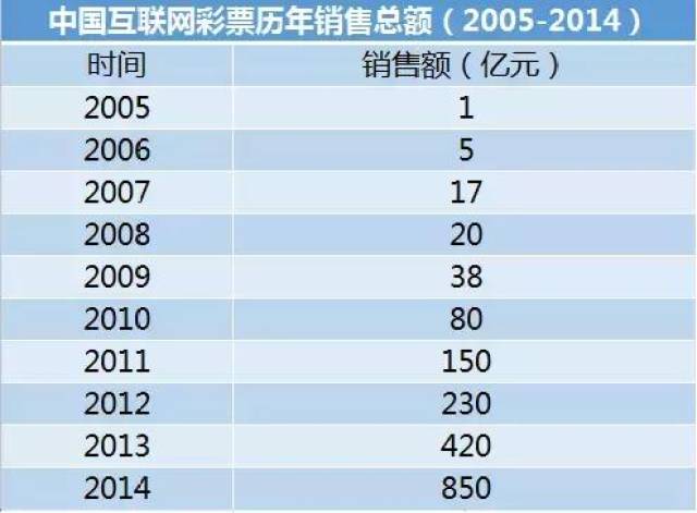 新澳門天天彩2024年全年資料，最新分析解釋定義_旗艦款83.17.35