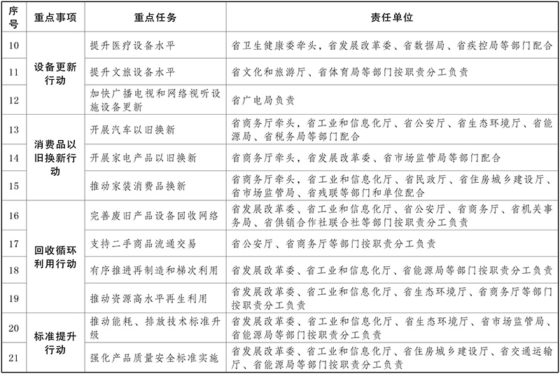 白小姐三肖必中生肖開獎號碼劉佰，調整計劃執(zhí)行細節(jié)_Chromebook28.93.7