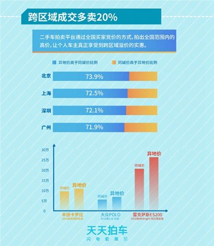 2024年新奧門天天開彩免費(fèi)資料，深度應(yīng)用數(shù)據(jù)策略_UHD67.37.10