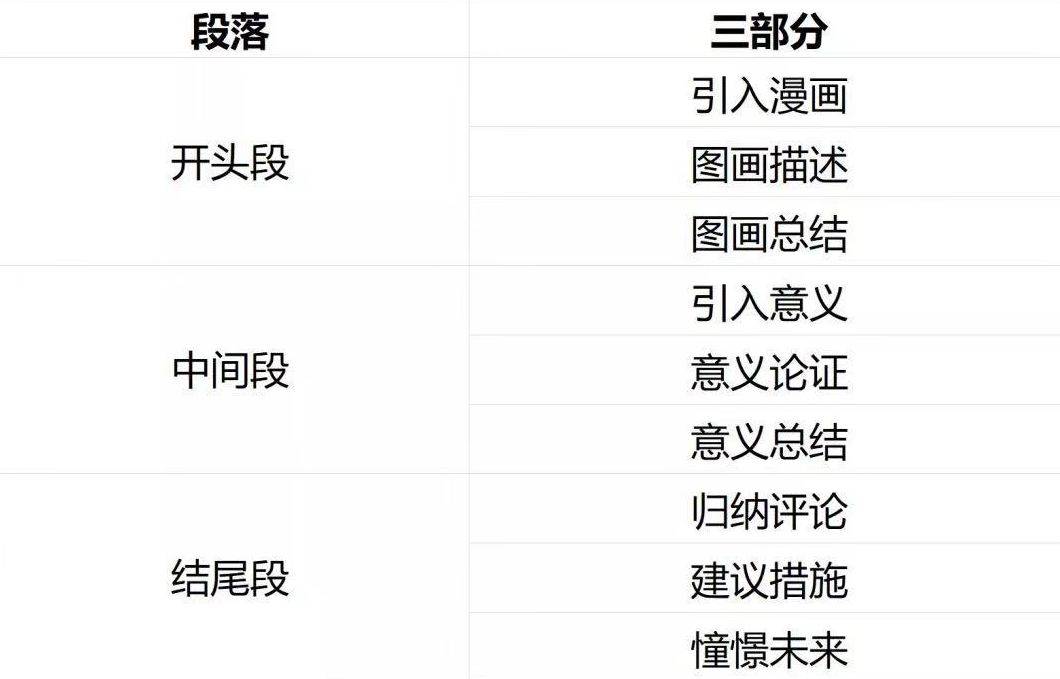 初遇在故事開頭 第34頁