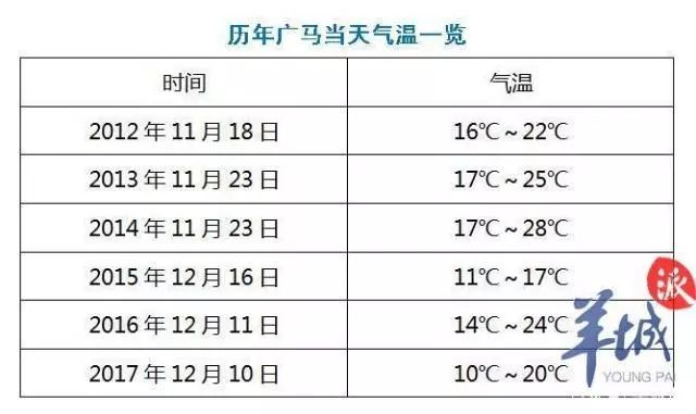 2024今晚澳門(mén)開(kāi)什么號(hào)碼，安全策略評(píng)估方案_DP60.90.76