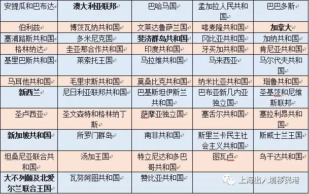 2024香港資料大全正新版，廣泛解析方法評(píng)估_探索版25.31.51