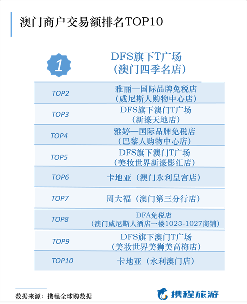 2023澳門碼今晚開獎(jiǎng)結(jié)果記錄，數(shù)據(jù)支持策略分析_輕量版7.100.97